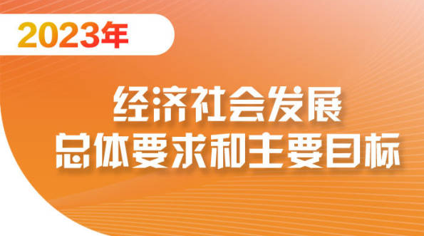 廣東2023國民經濟社會發(fā)展計劃來了！