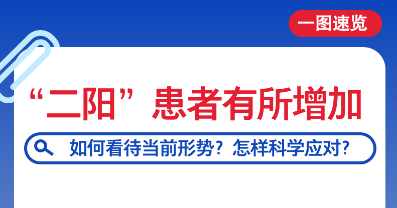 “二陽”患者有所增加，如何看待當(dāng)前形勢？怎樣科學(xué)應(yīng)對？——國務(wù)院聯(lián)防聯(lián)控機(jī)制組織專家回應(yīng)熱點(diǎn)關(guān)切